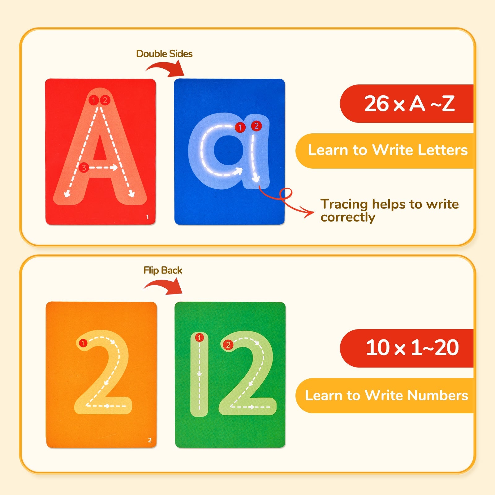 Wooden Letter & Number Tracing Board – Fine Motor Skill Writing Practice with Directional Arrows