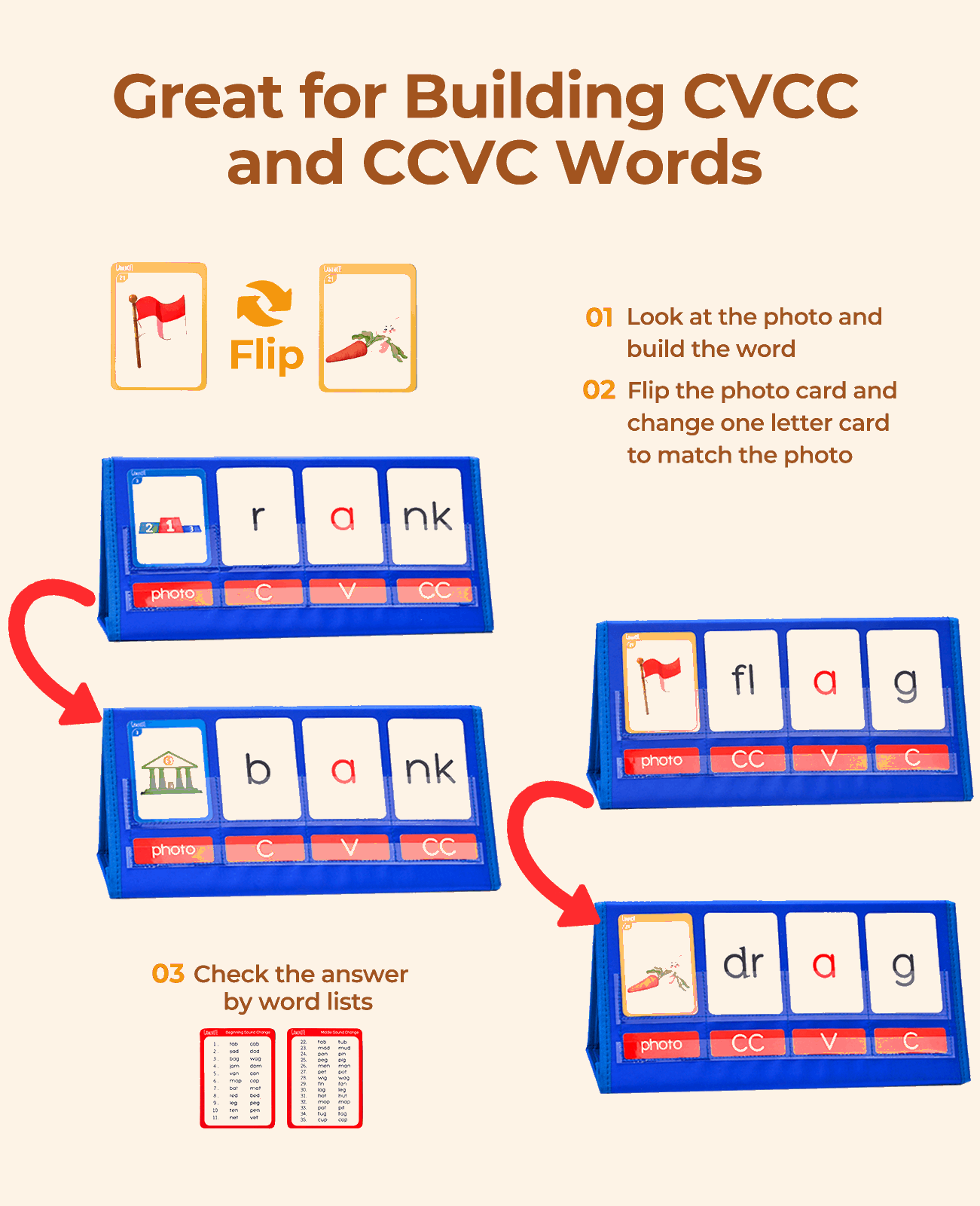 Kindergarten Phonics Blending Kit – Foldable Tabletop Pocket Chart for CVC, CCVC & Silent-e Words