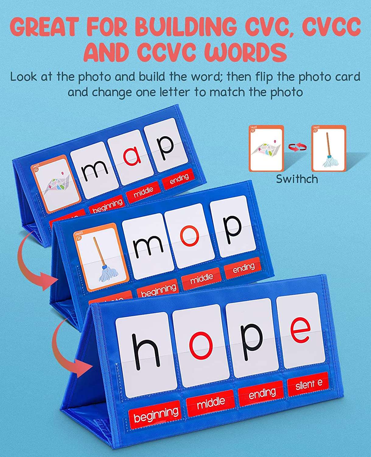 Kindergarten Phonics Blending Kit – Foldable Tabletop Pocket Chart for CVC, CCVC & Silent-e Words