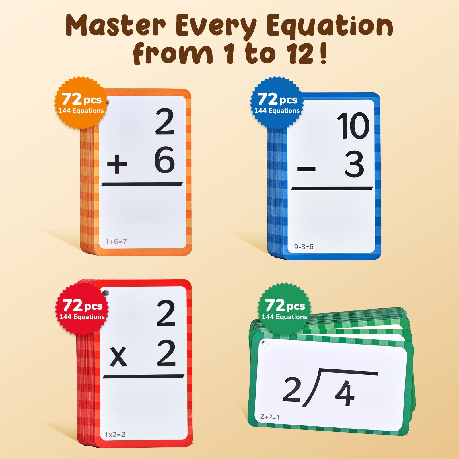 JoyCat 288 Math Flash Cards & Leanring Chart, 4 Operations