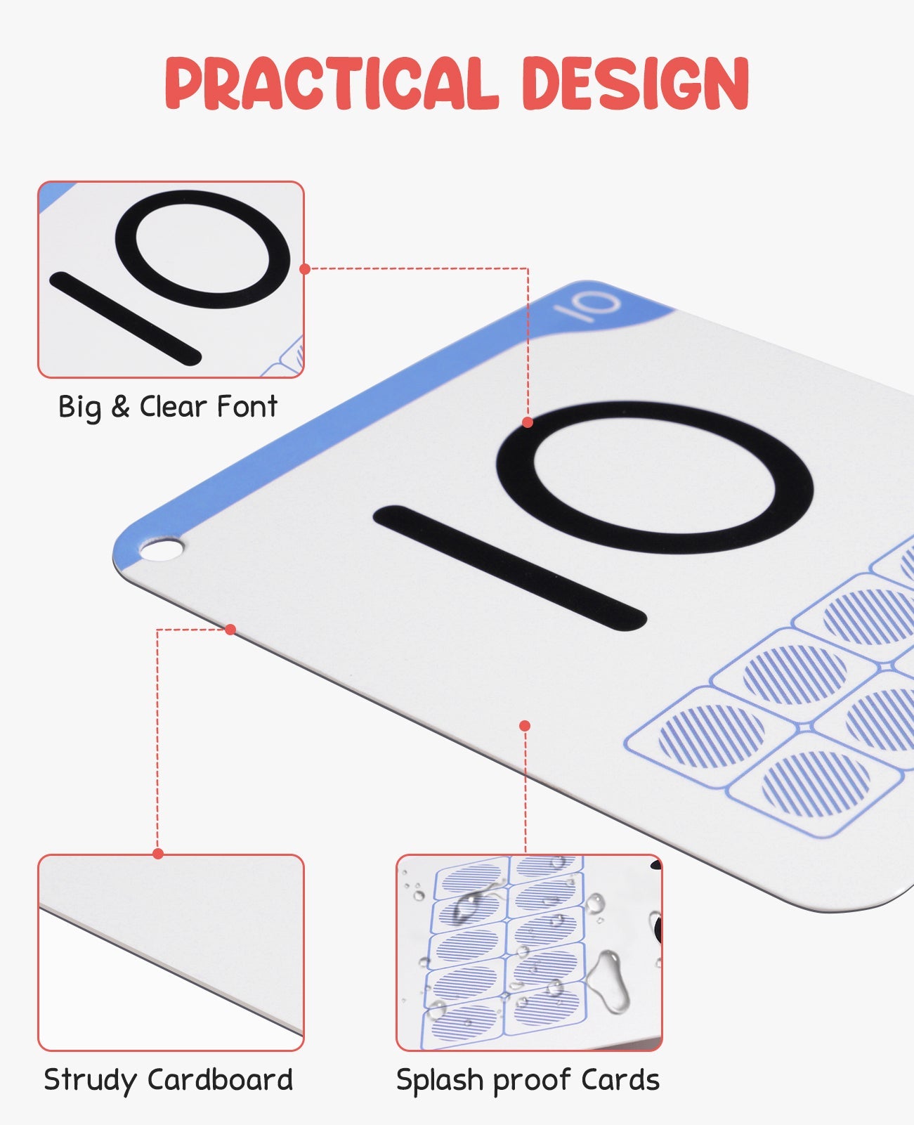 Dry Erase Alphabet & Number Flash Cards (47 Pcs) – Reusable Writing Set with Ten Frames & Directional Arrows
