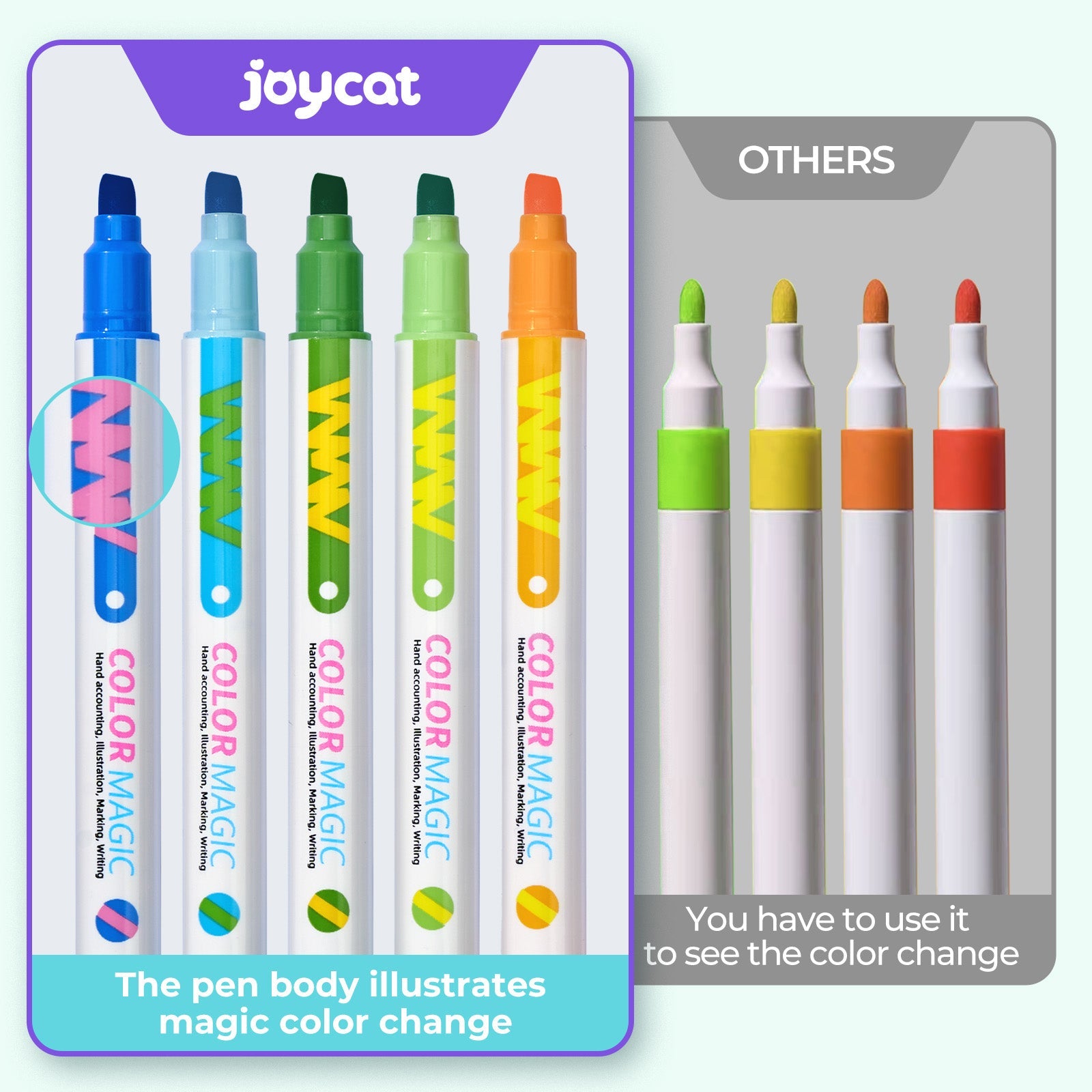 Non-Toxic Color Changing Markers – 10 Magic Pens for Kids, Drawing & Secret Messages