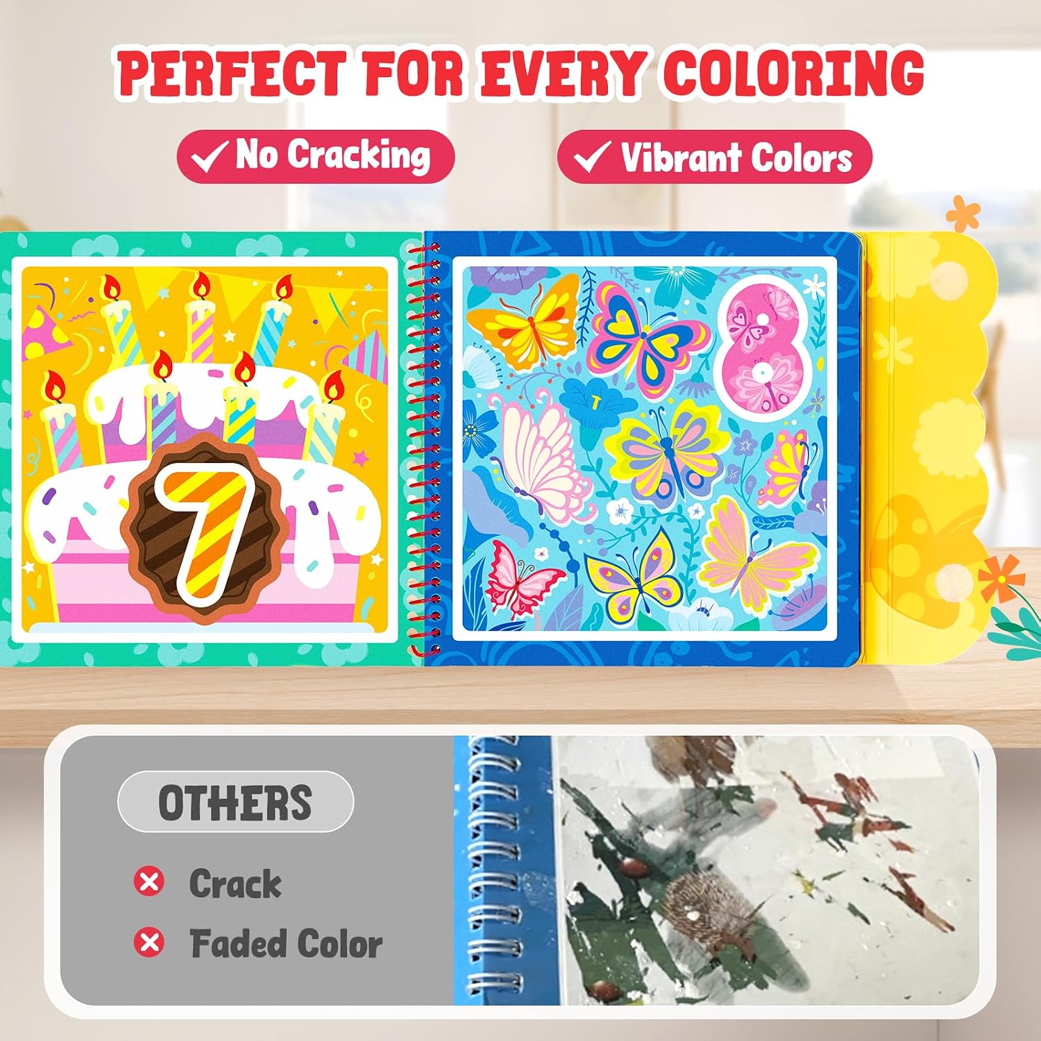 JoyCat Reusable Water Coloring Books for Toddlers 3-5, Alphabet & Number 2-Pack