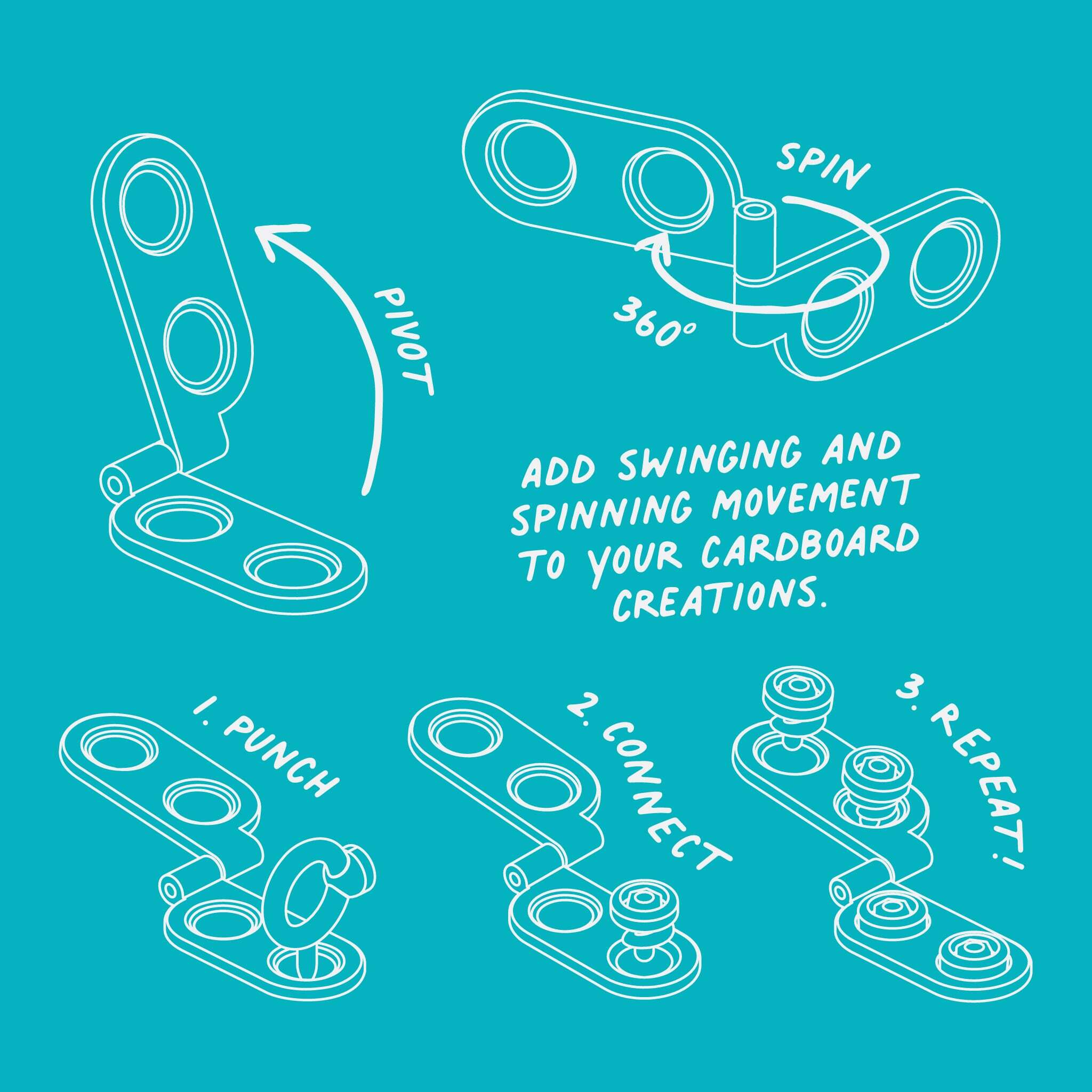Spin-Hinge
