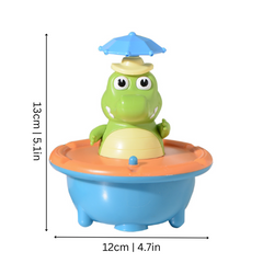 Froggle