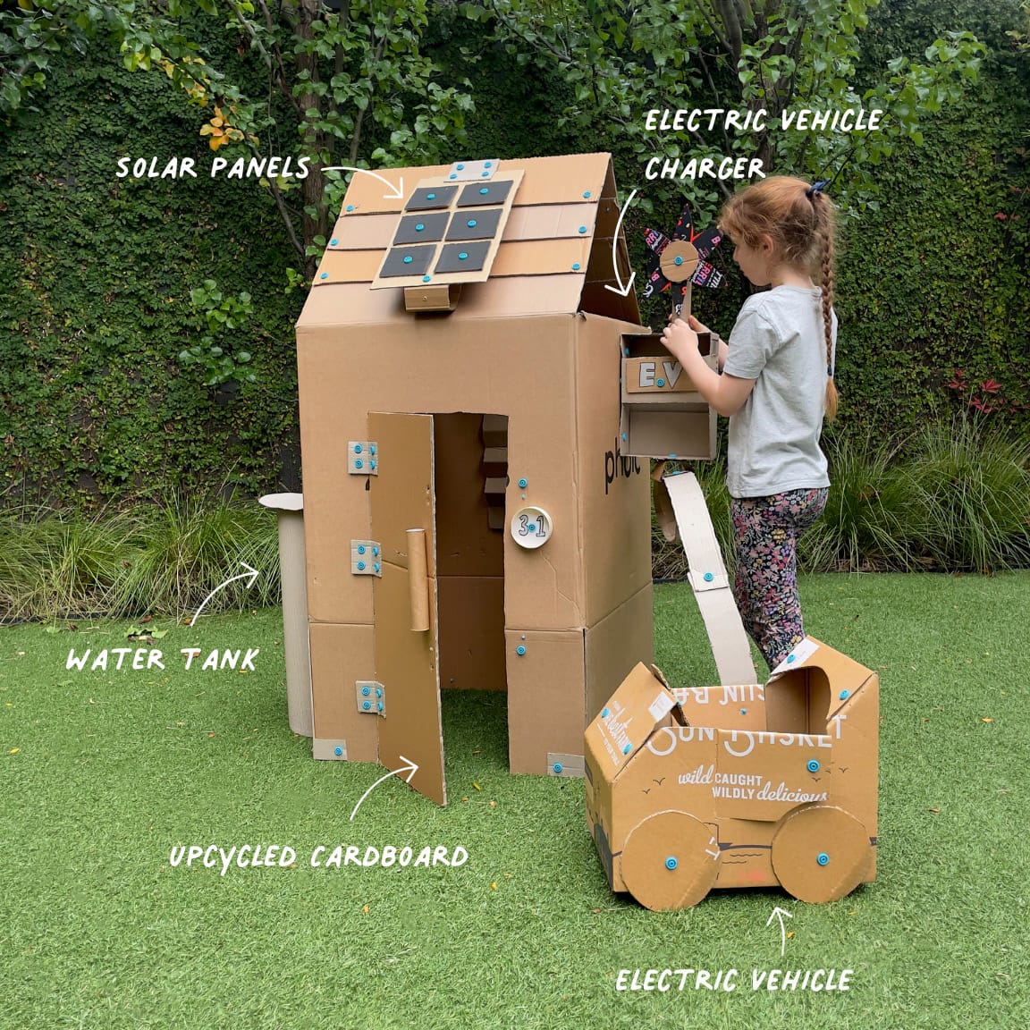 Discover Kit