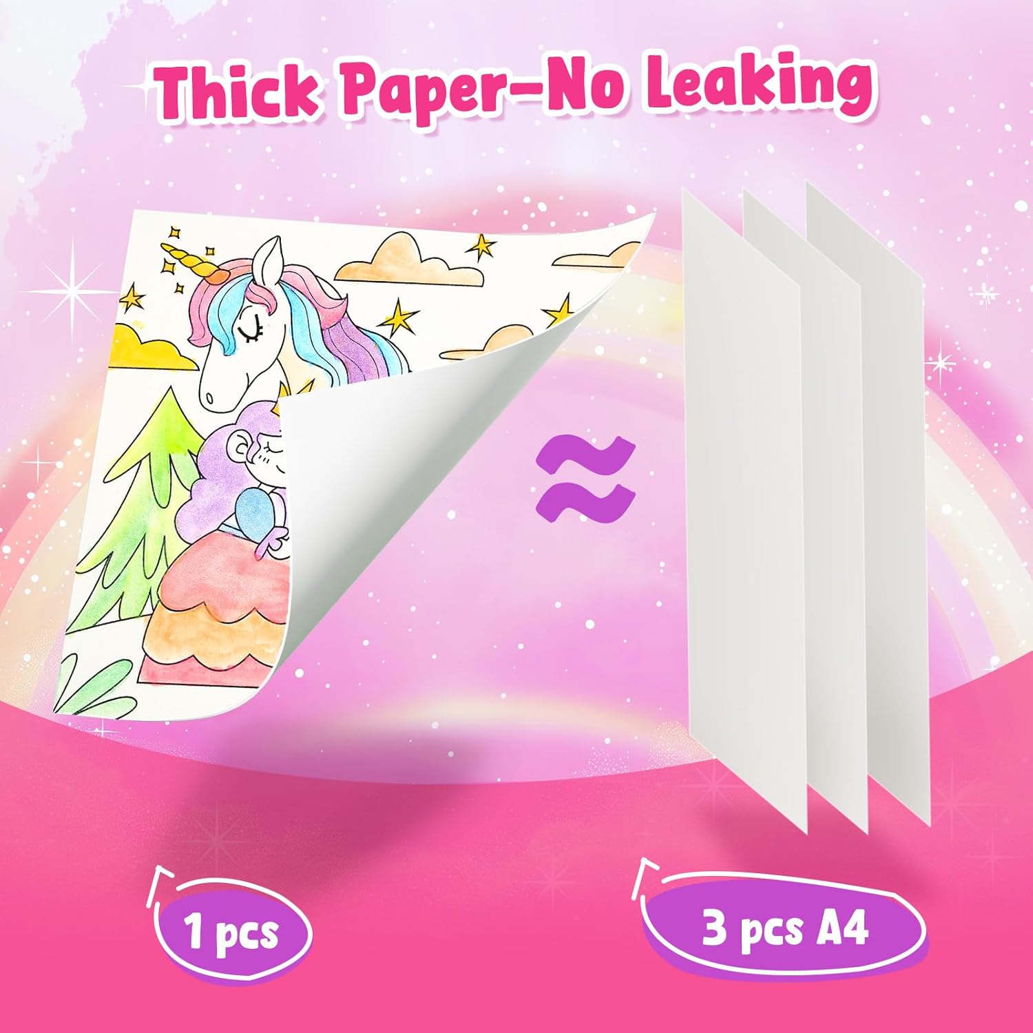 JoyCat Magical Pony Paint with Water Coloring Book for Kids Ages 3-8