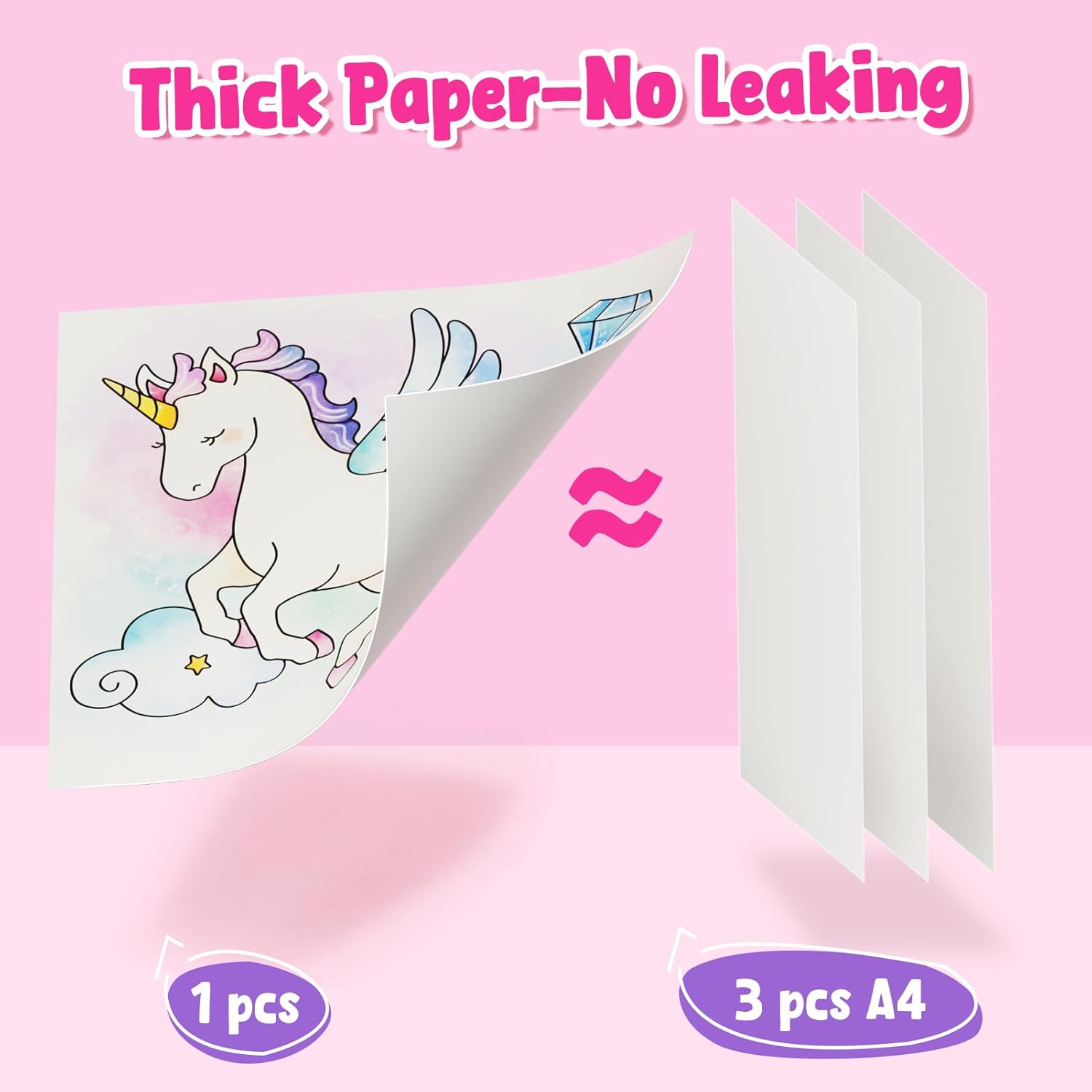 JoyCat Princess & Magical Pony 1 2-in-1 Paint with Water Craft Book for Kids Ages 4-8