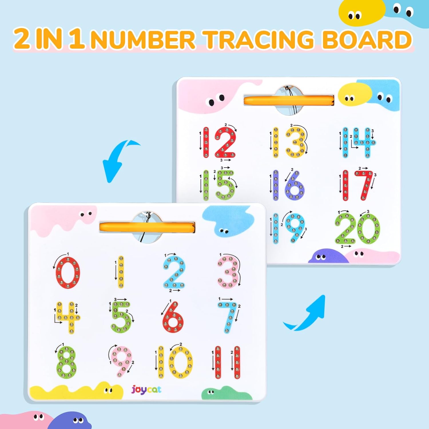 Magnetic Letter Tracing Board – Double-Sided ABC Sensory Toy