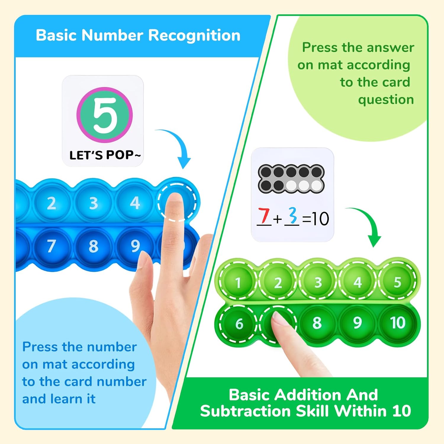 Ten-Frame Math Learning Tools