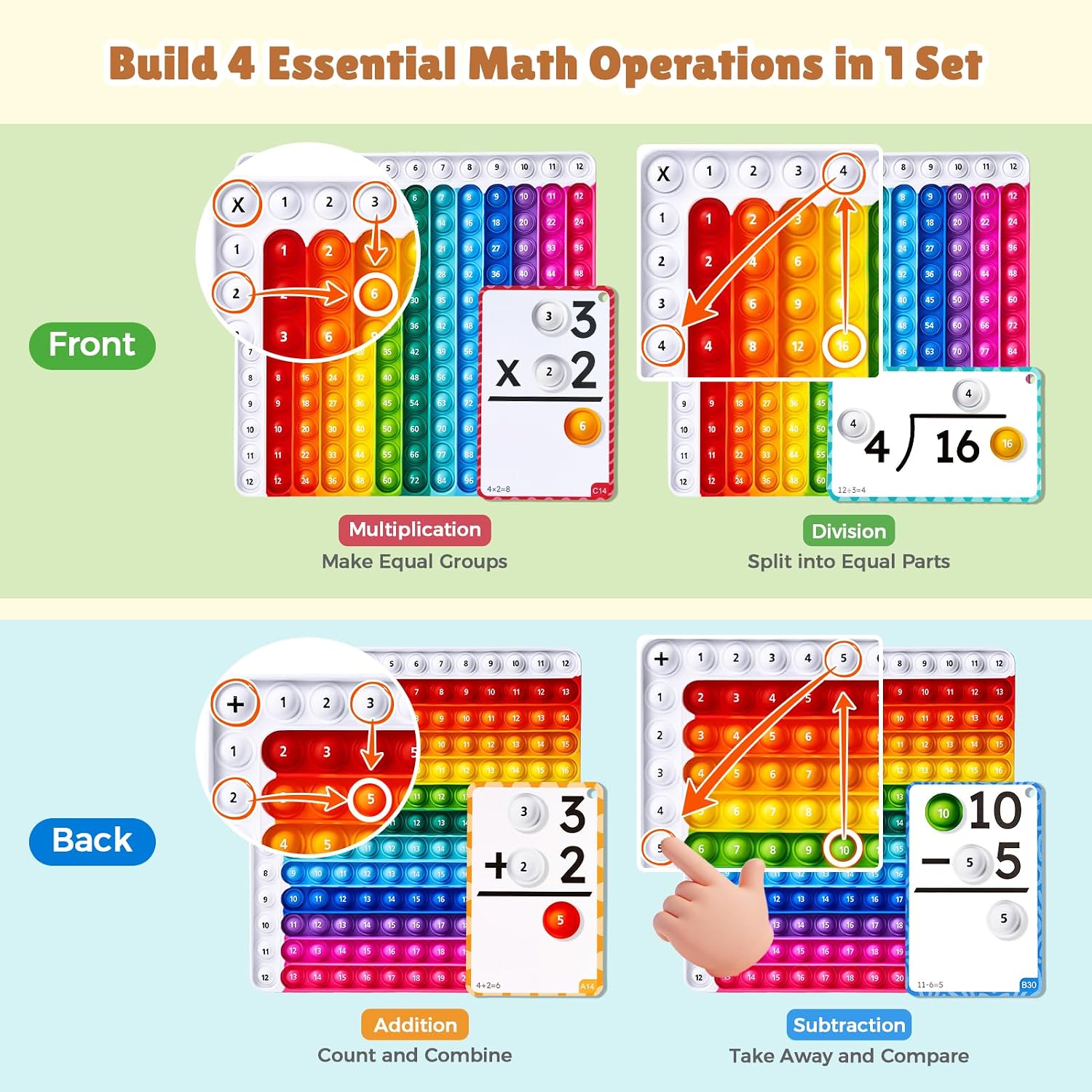 JoyCat 288 Math Flash Cards & Double-Sided Board, 4 Operations