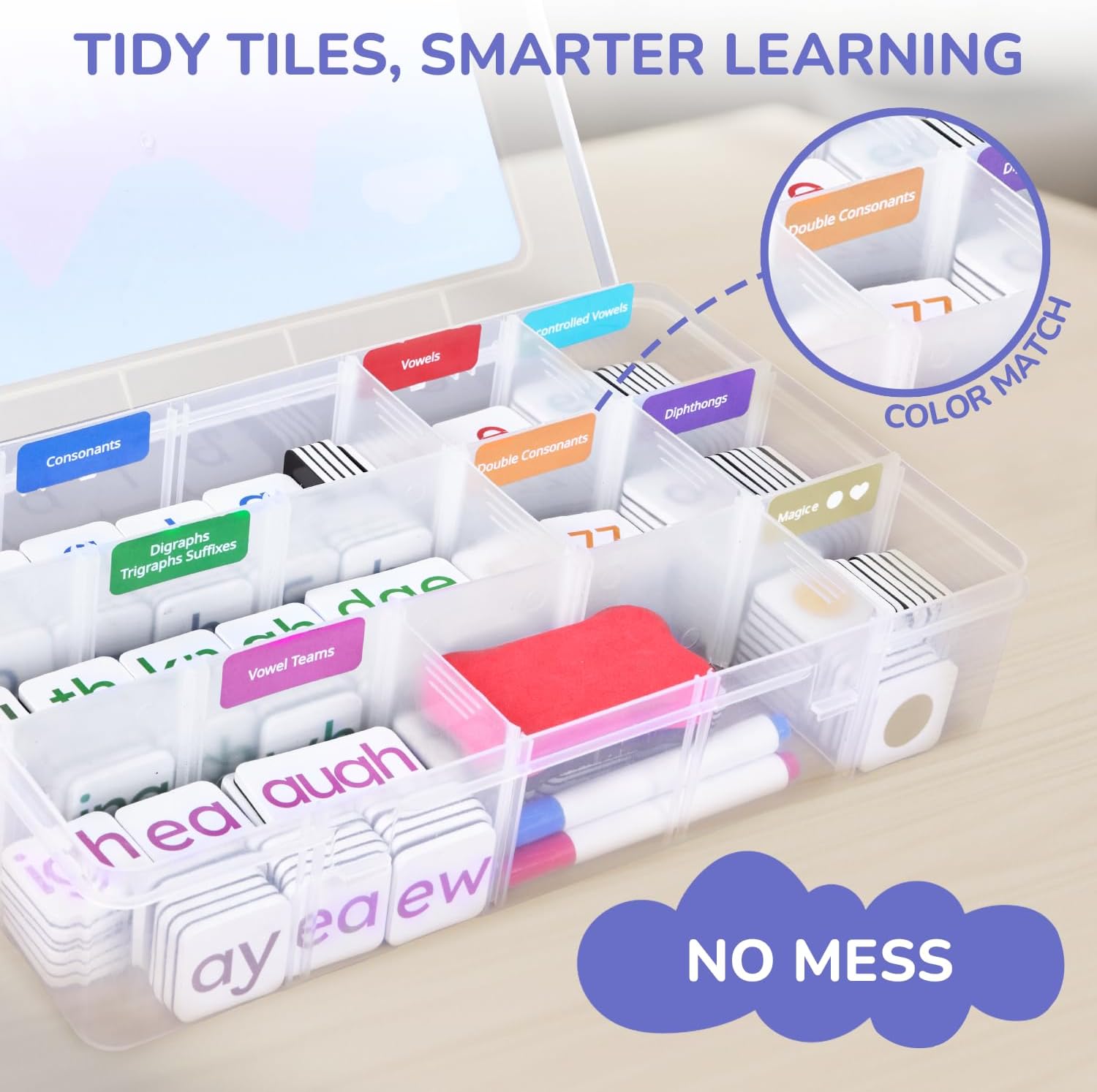 JoyCat 265 Phonics Magnetic Letter Tiles, with 3 Word Building Folder